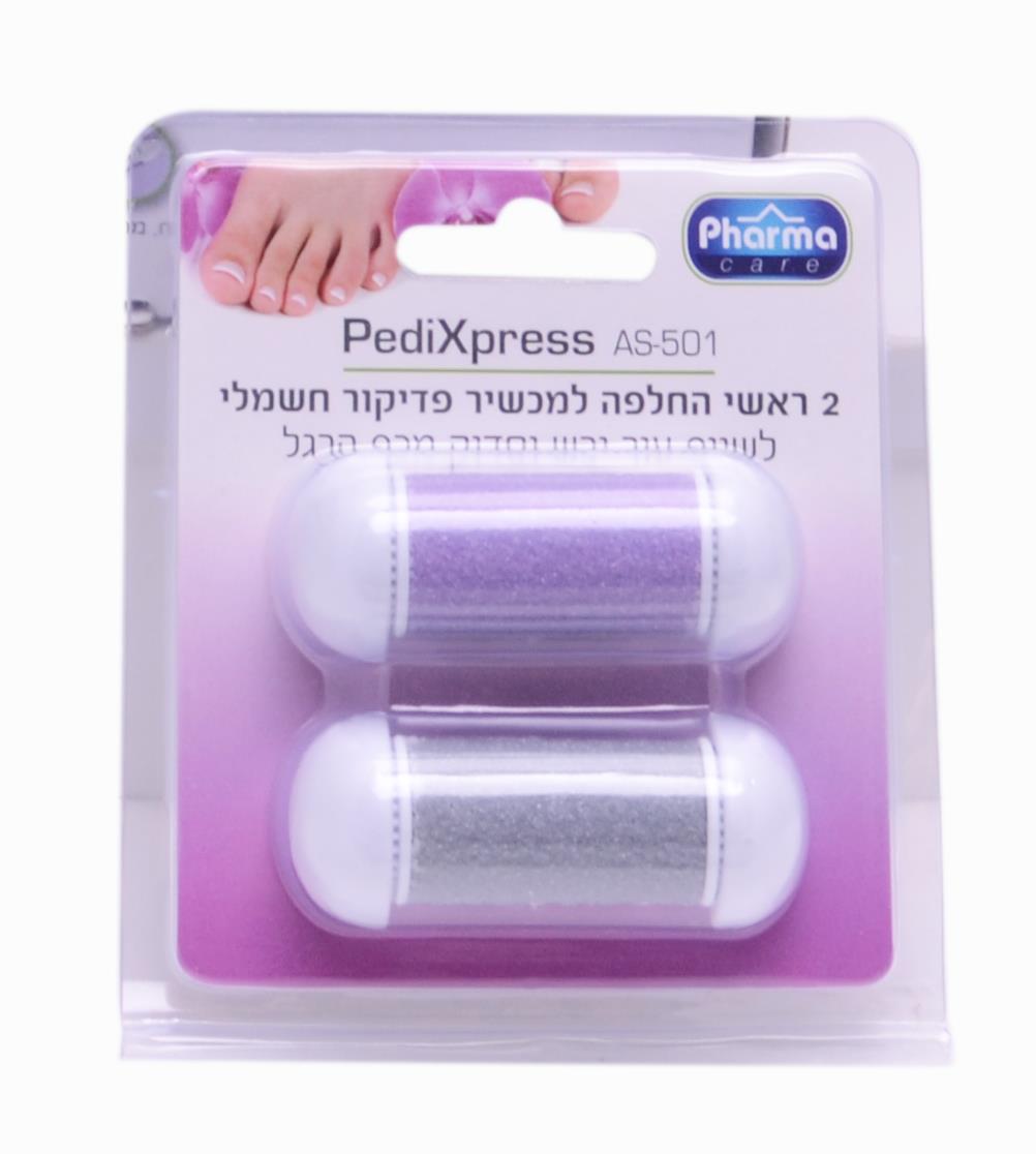 ืคืืจืื ืงืืจ ืืื ืจืืฉื ืคืืืงืืจ ืืืืืกืืจ-pharm2u