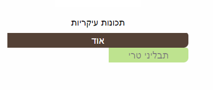 נויה אודה טו אוד בושם יוניסקס א.ד.פ 100 מ”ל Noya - Ode To Oud - pharm2u 